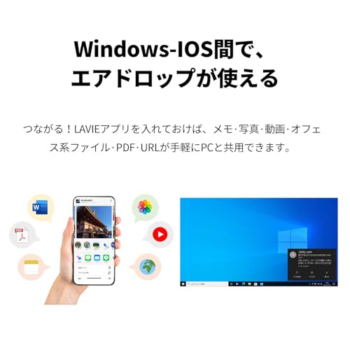 LAVIE - LAVIE 25夏 N15 PC-GE12ZADA2 の評価 | SHOPSTAFF